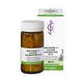 BIOCHEMIE 4 Kalium chloratum D 12 Tabletten